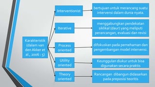 Karakteristik
(dalam van
denAkker et
al., 2006 : 5)
Theory
oriented
Utility
oriented
Process
oriented
Iterative
Interventionist
bertujuan untuk merancang suatu
intervensi dalam dunia nyata.
menggabungkan pendekatan
siklikal (daur) yang meliputi
perancangan, evaluasi dan revisi
difokuskan pada pemehaman dan
pengembangan model intervensi.
Keunggulan diukur untuk bisa
digunakan secara praktis
Rancangan dibangun didasarkan
pada preposisi teoritis
 