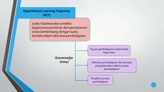 suatu hipotesa atau prediksi
bagaimana pemikiran dan pemahaman
siswa berkembang dengan suatu
konteks dalam aktivitas pembelajaran.
Hypothetical LearningTrajectory
(HLT)
Tujuan pembelajaran matematika
bagi siswa
Aktivitas pembelajaran dan konteks
yang digunakan dalam proses
pembelajaran
Konjektur proses
pembelajaran
Gravemeijer
(2004)
 