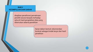 disajikan penafsiran/ pemaknaan
peneliti secara terpadu terhadap
seluruh hasil pengolahan data yang
ditemukan selama penelitian
BABV
KESIMPULAN DAN SARAN
Saran dalam bentuk rekomendasi
konkret sebagai tindak lanjut dari hasil
penelitian
 