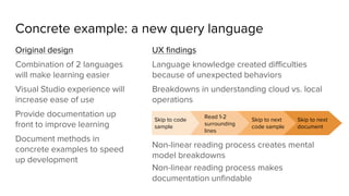 Basics of UX Research | PPTX
