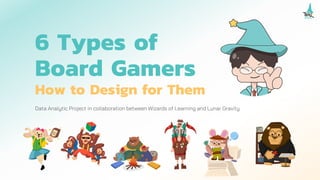 6 Types of
Board Gamers
How to Design for Them
Data Analytic Project in collaboration between Wizards of Learning and Lunar Gravity
 