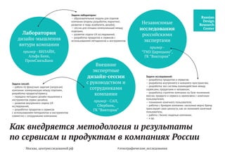 Москва, центрисследований.рф
Задачи лаборатории:
— образовательные модули для отделов
компании (отделы разработок, маркетинг,
развитие и пиар, юзабилити, дизайн);
— сессии для отладки коммуникаций между
отделами;
— развитие отдела UX исследований;
— разработка продуктов и сервисов с
использованием методологии и инструментов.
Задачи сессий:
— работа по фокусным задачам (запросам)
компании: коммуникация между отделами,
разработка продукта/сервиса;
— передача методики дизайн-мышления и
инструментов сервис-дизайна;
— развитие внутреннего отдела UX
исследований;
— разработка продуктов и сервисов
с использованием методологии и инструментов
совместно с сотрудниками компаниии.
Задачи исследований:
— разработка продуктов и сервисов;
— разработка внутреннего и внешнего пространства;
— разработка эко-системы взаимодействия между
сервисами, продуктами и человеком;
— разработка стратегии компании на базе понимания
миссии, продукта и сервиса в заимосвязи с конечным
пользователем;
— понимание конечного пользователя;
— работка с брнедом компании: насколько верно бренд
транслирует свои ценности, как их понимаем конечный
пользователь;
— работа с бизнес-моделью компании;
— и др.
Как внедряется методология и результаты
по сервисам и продуктам в компаниях России
Лаборатория
дизайн-мышления
внтури компании
пример - БИЛАЙН,
Альфа Банк,
ПромСвязьБанк
Внешние
экспертные
дизайн-сессии
с руководством и
сотрудниками
компании
пример - САП,
Сбербанк,
ГК “Виктория”
Независимые
исследования
российскими
экспертами
пример -
“ГМЗ Царицыно”,
ГК “Виктория”
#центр_исследований
 