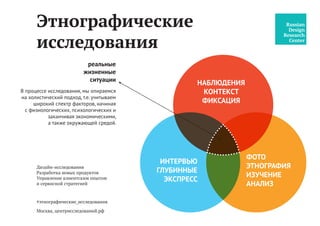 Дизайн-исследования
Разработка новых продуктов
Управление клиентским опытом
и сервисной стратегией
реальные
жизненные
ситуации
Москва, центрисследований.рф
Этнографические
исследования
В процессе исследования, мы опираемся
на холистический подход, т.е. учитываем
широкий спектр факторов, начиная
с физиологических, психологических и
заканчивая экономическими,
а также окружающей средой.
#этнографические_исследования
 