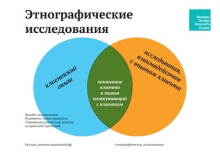 Дизайн-исследования
Разработка новых продуктов
Управление клиентским опытом
и сервисной стратегией
Москва, центрисследований.рф
Этнографические
исследования
#этнографические_исследования
мы следуем
за клиентским
опытом
В процессе анализа клиентского опыта
мы понимаем, с какими трудностями
сталкивается ваш клиент, где, как
и почему он отказывается от вашего
продукта или услуги. Мы понимаем,
каким должен быть продукт и
коммуникация с вашим клиентом.
 