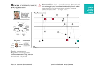 Дизайн-исследования
Разработка новых продуктов
Управление клиентским опытом
и сервисной стратегией
Москва, центрисследований.рф #этнографические_исследования
Почему этнографические
исследования?
В основе методики жизнь и ценности человека. Только понимая,
что необходимо в действительности вашему клиенту, можно
создать продукт или услугу, которая поможет человеку,
естественно впишется в его образ жизни.
Елена, стажер
Быть волонтером
для меня крайне
важно — это быть
сопричастным к миру!
Путь Пользователя
Думать/
Чувствовать
Слышать Видеть
Страхи
Точки контакта
ТВ
Офис
Кафе
не справиться
с новыми
задачами
к концу года
выучить
китайский
язык
сильное
управление
руководства
музыку
и шум моря
не уверенность
в себе о работе даже
во сне
пойти на второе
вышее
слухи
сплетни
ошибки
персонала
Музеи
Смартфон
Facebook
Youtube
Выставки
Ключевые мотивы
Время
Цели
— личное развитие
— карьерный рост
— помощь людям
— новые знакомства
— возможность бывать
в интеренсых местах
 