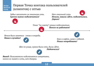 12
Забыл заплатить за локальную сеть.
Срочно нужно подключиться!
Нет локальной сети.
Искали, нашли c2free, подключились.
Дорого!
Узнал “по совету”, решил подкчлюиться.
Ничего не работает!
Нечем было заняться - стоял в очереди.
Нашел случайно!
Вывод: Пользователи подключаются ситуативно,
ничего не знают о сети, нет доверия.
Ехал в лифте, гулял с собакой.
Решил попробовать!
Шел по улице, нужна была сеть, была c2free.
Подкючился!
Первая Точка контака пользователей
(клиентов) с сетью
 