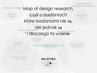 Agnieszka Szóstek UXPlus / UW
Map of design research,
czyli o badaniach
które badaniami nie są,
ale jednak są
i dlaczego to ważne
 