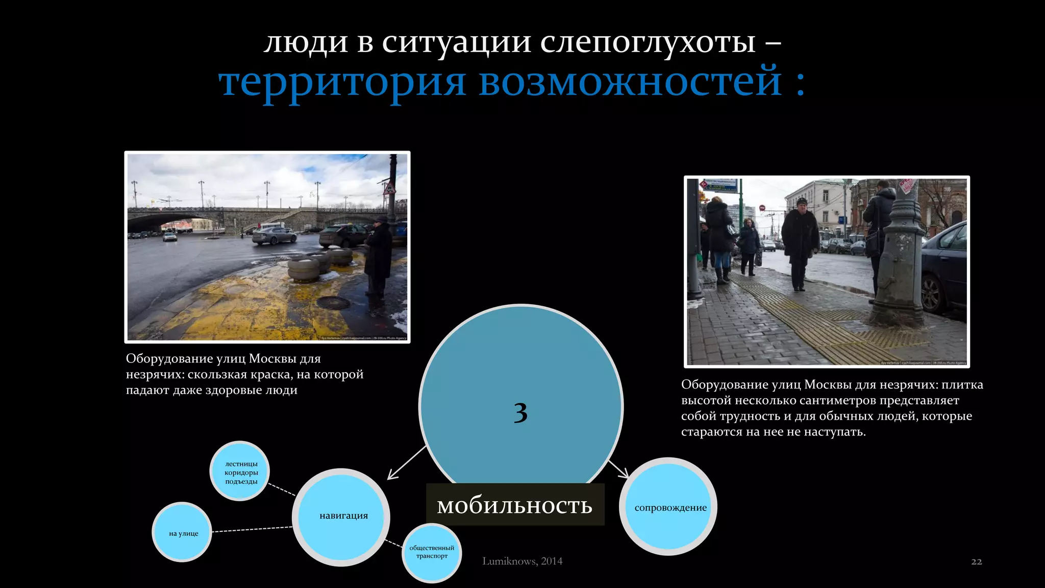 люди в ситуации слепоглухоты –
территория возможностей :
3
сопровождение
навигация
на улице
лестницы
коридоры
подъезды
мобильность
общественный
транспорт
Оборудование улиц Москвы для
незрячих: скользкая краска, на которой
падают даже здоровые люди Оборудование улиц Москвы для незрячих: плитка
высотой несколько сантиметров представляет
собой трудность и для обычных людей, которые
стараются на нее не наступать.
Lumiknows, 2014 22
 