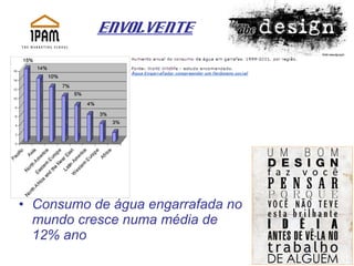 Envolvente Consumo de água engarrafada no mundo cresce numa média de 12% ano  