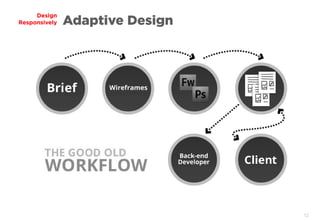 12
Design
Responsively Adaptive Design
 