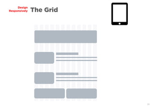 28
Design
Responsively The Grid
 