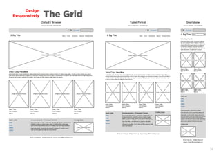 34
Design
Responsively The Grid
 