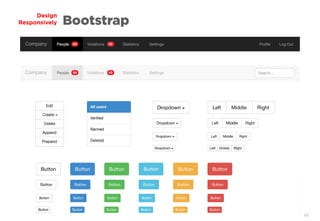 49
Design
Responsively Bootstrap
 