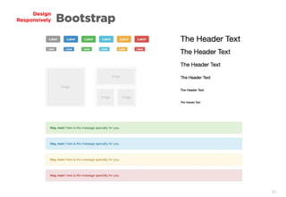 53
Design
Responsively Bootstrap
 
