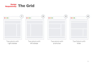 59
Design
Responsively The Grid
1 2 3 4
 