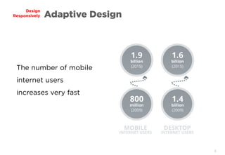 6
Design
Responsively Adaptive Design
The number of mobile
internet users
increases very fast
 