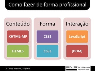 Como fazer de forma profissional


Conteúdo                              Forma   Interação

    XHTML-MP                           CSS2    JavaScript


         HTML5                         CSS3     [DOM]



24 - Design Responsivo / Adaptativo
 