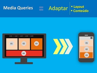 Link1 | Link2 | Link3 | Link4 | Link5 
01 02 03 
04 
01 
02 
03 
Adaptar  Layout 
 Conteúdo 
Media Queries 
 