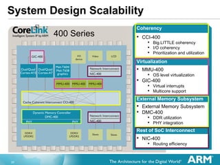 The past and the next 20 years? Scalable computing as a key evolution | PPT