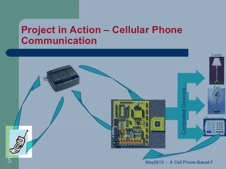 28 home automation using cell phone jeffdoedesign 28 home automation using cell phone jeffdoedesign
