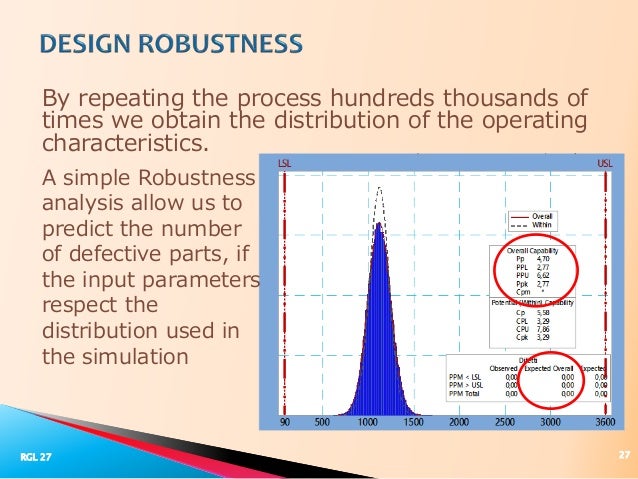 Design robustness demonstration by DOE and Monte Carlo Simulation