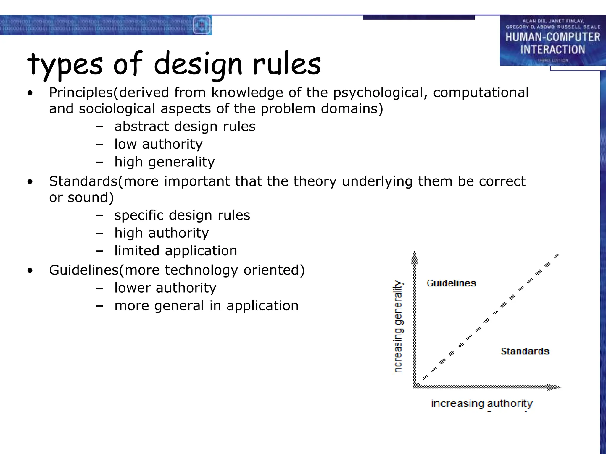 types of design rules
• Principles(derived from knowledge of the psychological, computational
and sociological aspects of the problem domains)
– abstract design rules
– low authority
– high generality
• Standards(more important that the theory underlying them be correct
or sound)
– specific design rules
– high authority
– limited application
• Guidelines(more technology oriented)
– lower authority
– more general in application
 