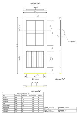 900
2100
922
215
600
215
95 644 95
21
92 92 92
Door B finished cutting list
Piece Length(mm) Width(mm) Thickness(mm) Quantity
Top Rail 845 95 44 1
Middle rail 845 215 44 1
Bottom Rail 845 215 44 1
Stiles 2047 95 44 2
Bottom panels 632 108 44 7
Glazing bead 1600 21 44 1
Frame head 900 95 44 1
Frame jamb 2100 95 44 2
Elevation
Detail 3
Section F-F
Section E-E
Section D-D
D
E
F
D
E
F
Name:
Student no.:
Date:
Module: Title:
Detail scale:
Scale:
Assignment:
Daniel Cash
C19720711
26/02/21
Estimating
Estimating
1:10
N/A
Door B
 