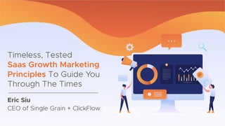 Timeless, Tested
Saas Growth Marketing
Principles To Guide You
Through The Times
Eric Siu
CEO of Single Grain + ClickFlow
 