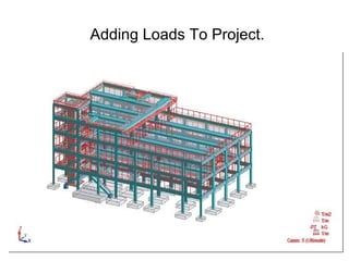 Adding Loads To Project.