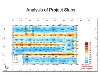 Analysis of Project Slabs