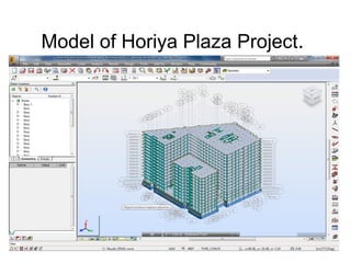Model of Horiya Plaza Project.