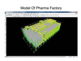 Model Of Pharma Factory