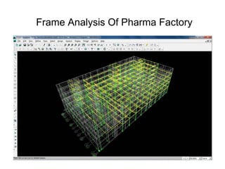 Frame Analysis Of Pharma Factory
