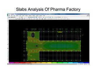 Slabs Analysis Of Pharma Factory