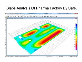 Slabs Analysis Of Pharma Factory By Safe.