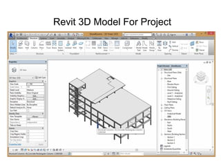 Revit 3D Model For Project