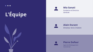 L'Équipe
Mia Sanati
Fondatrice et Directrice
Générale
Alain Durant
Directeur de la Création
Pierre Dufour
Agent de Développement
Commercial
 