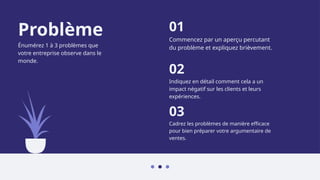 Problème
Énumérez 1 à 3 problèmes que
votre entreprise observe dans le
monde.
01
Commencez par un aperçu percutant
du problème et expliquez brièvement.
02
Indiquez en détail comment cela a un
impact négatif sur les clients et leurs
expériences.
03
Cadrez les problèmes de manière efficace
pour bien préparer votre argumentaire de
ventes.
 