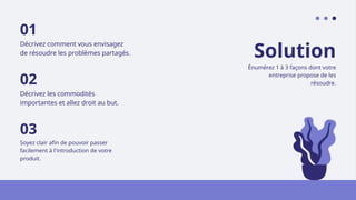 Solution
Énumérez 1 à 3 façons dont votre
entreprise propose de les
résoudre.
Solution
Énumérez 1 à 3 façons dont votre
entreprise propose de les
résoudre.
01
Décrivez comment vous envisagez
de résoudre les problèmes partagés.
02
Décrivez les commodités
importantes et allez droit au but.
03
Soyez clair afin de pouvoir passer
facilement à l'introduction de votre
produit.
 