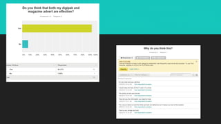 Designs audience feedback