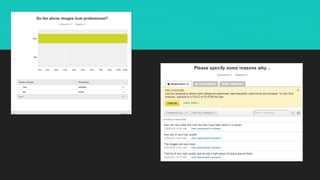 Designs audience feedback