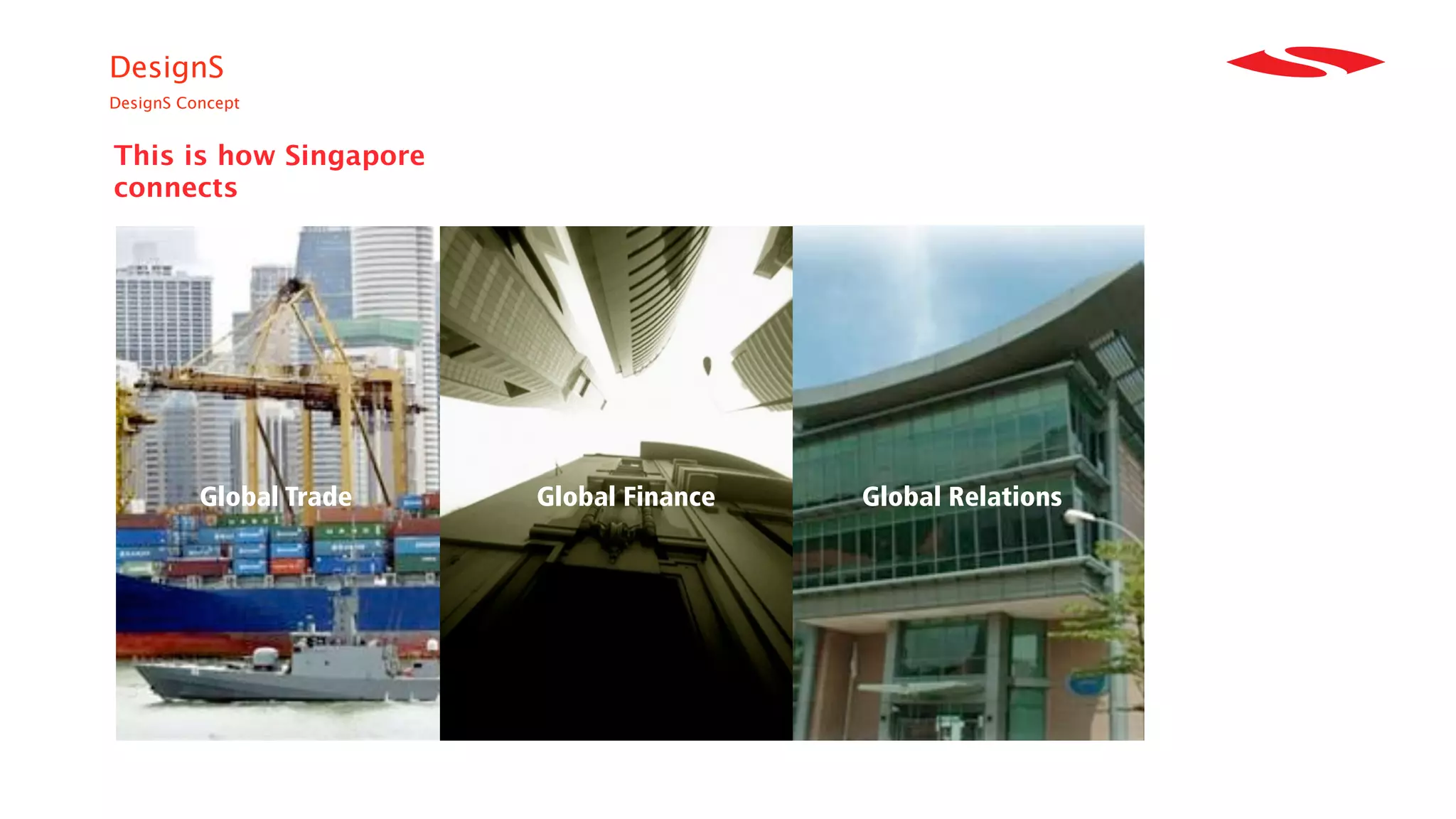 DesignS
DesignS Concept


This is how Singapore
connects




          Global Trade   Global Finance   Global Relations
 