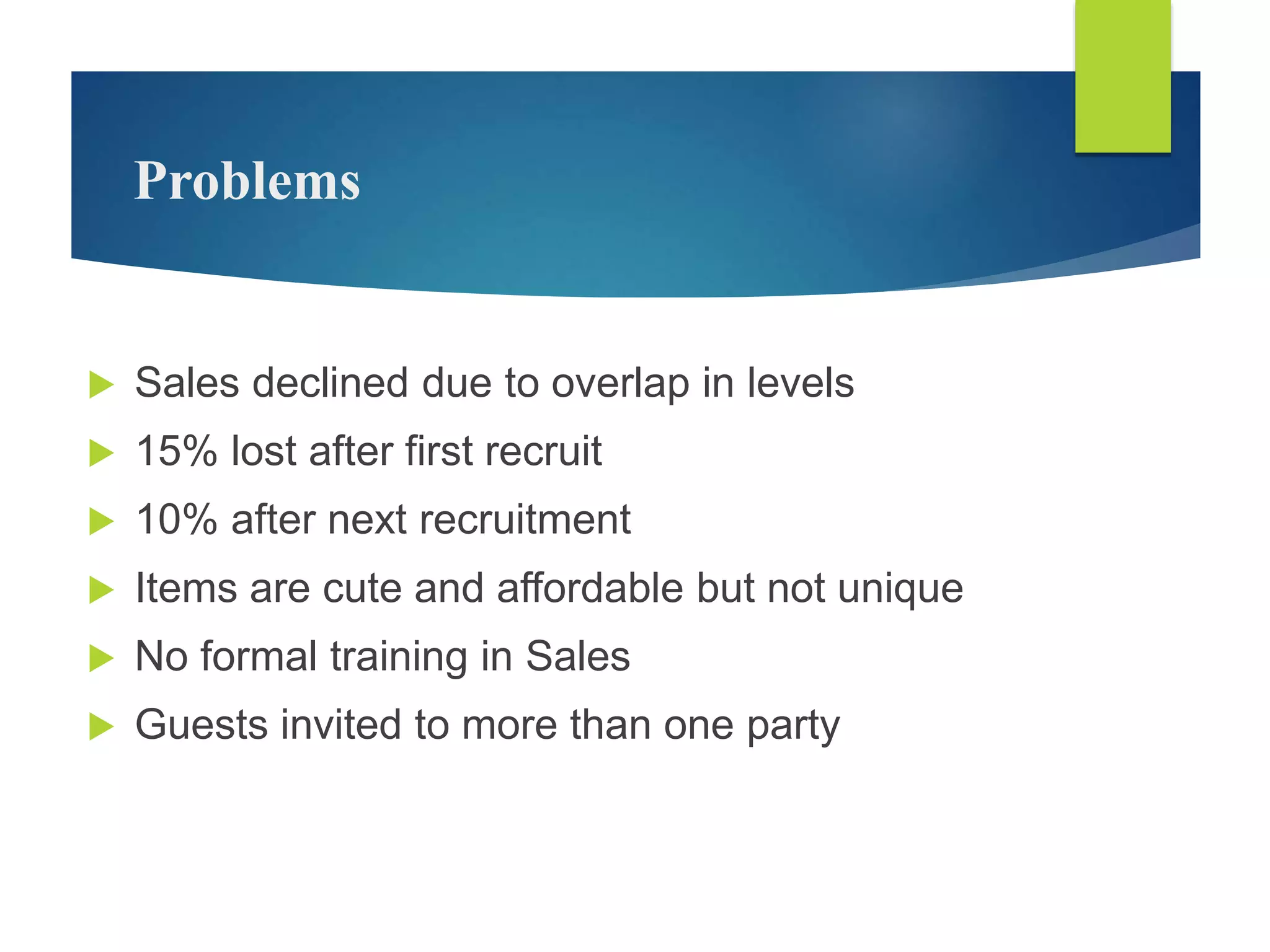 Problems
Sales declined due to overlap in levels
15% lost after first recruit
10% after next recruitment
Items are cute and affordable but not unique
No formal training in Sales
Guests invited to more than one party
