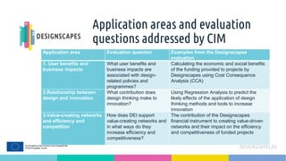 Application areas and evaluation
questions addressed by CIM
Application area Evaluation question Examples from the Designscapes
evaluation
1. User benefits and
business impacts
What user benefits and
business impacts are
associated with design-
related policies and
programmes?
Calculating the economic and social benefits
of the funding provided to projects by
Designscapes using Cost Consequence
Analysis (CCA)
2.Relationship between
design and innovation
What contribution does
design thinking make to
innovation?
Using Regression Analysis to predict the
likely effects of the application of design
thinking methods and tools to increase
innovation
3.Value-creating networks
and efficiency and
competition
How does DEI support
value-creating networks and
in what ways do they
increase efficiency and
competitiveness?
The contribution of the Designscapes
financial instrument to creating value-driven
networks and their impact on the efficiency
and competitiveness of funded projects
 