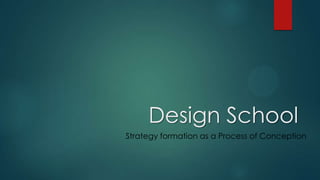 Design School
Strategy formation as a Process of Conception

 