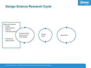 Design Science Research | PPTX