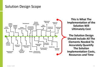 Solution Design Scope
October 7, 2018 54
This Is What The
Implementation of the
Solution Will
Ultimately Cost
The Solution Design
Should Include All The
Elements Needed To
Accurately Quantify
The Solution
Implementation Costs,
Resources and Time
 