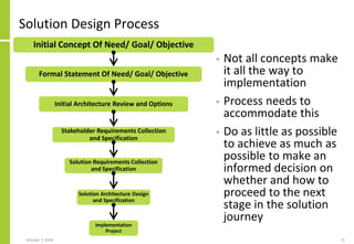 Solution Design Process
• Not all concepts make
it all the way to
implementation
• Process needs to
accommodate this
• Do as little as possible
to achieve as much as
possible to make an
informed decision on
whether and how to
proceed to the next
stage in the solution
journey
October 7, 2018 71
Initial Concept Of Need/ Goal/ Objective
Formal Statement Of Need/ Goal/ Objective
Stakeholder Requirements Collection
and Specification
Solution Requirements Collection
and Specification
Solution Architecture Design
and Specification
Implementation
Project
Initial Architecture Review and Options
 