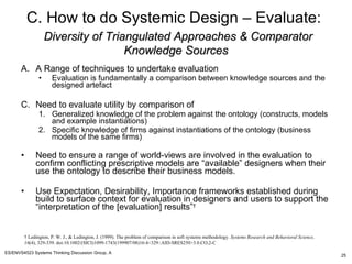 C. How to do Systemic Design – Evaluate:    Diversity of Triangulated Approaches  & Comparator Knowledge Sources ,[object Object],[object Object],[object Object],[object Object],[object Object],[object Object],[object Object],†  Ledington, P. W. J., & Ledington, J. (1999). The problem of comparison in soft systems methodology.  Systems Research and Behavioral Science, 16 (4), 329-339. doi:10.1002/(SICI)1099-1743(199907/08)16:4<329::AID-SRES250>3.0.CO;2-C   