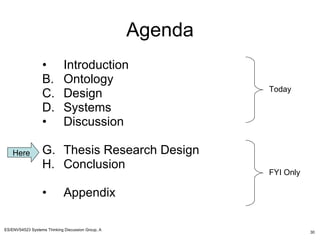 Agenda <ul><li>Introduction  </li></ul><ul><li>Ontology </li></ul><ul><li>Design </li></ul><ul><li>Systems </li></ul><ul><...